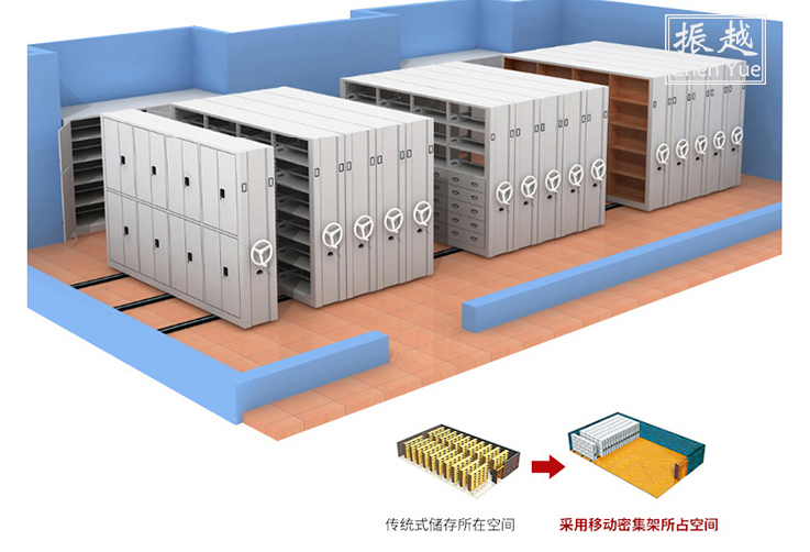 電動密集架 電動密集架