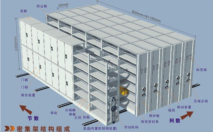 �ܼ��ܰ��bʾ��D