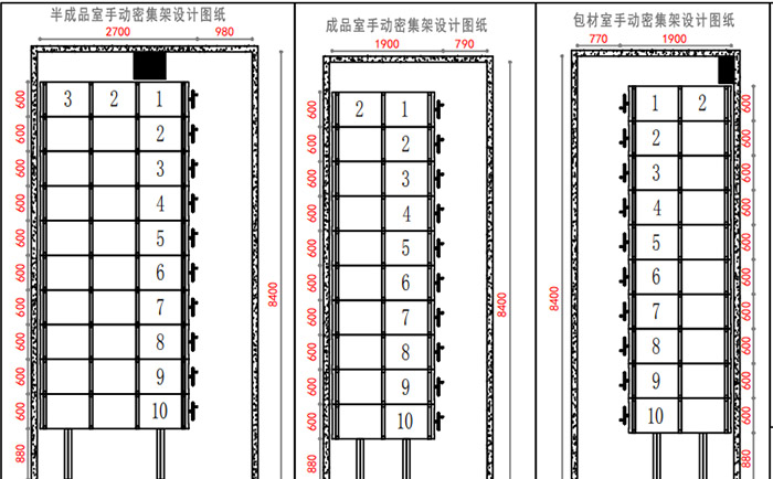 �ܼ��ܮa(ch��n)Ʒ�OӋ�D