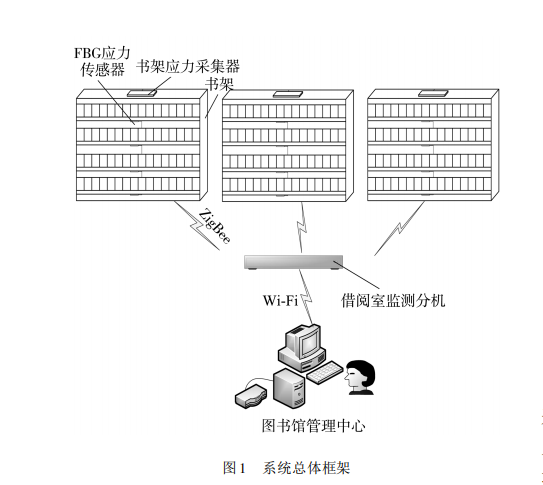 ���܈D���ܽY���D