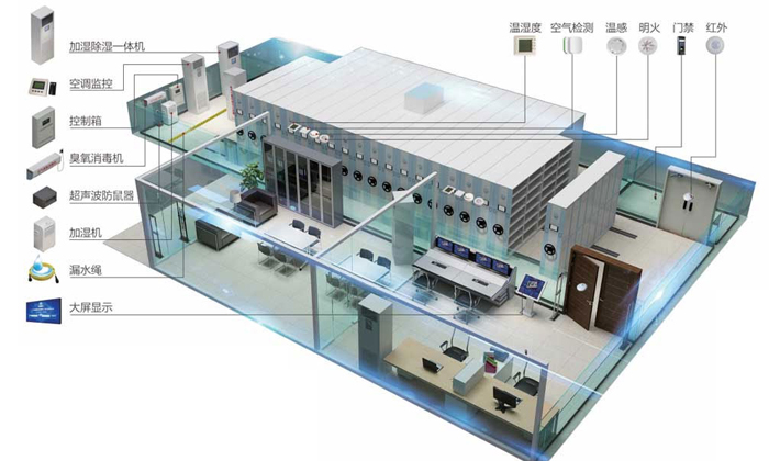 һ�w���ǻۙn����(k��)�����O(sh��)